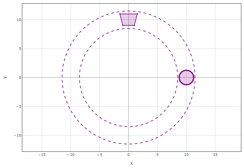 ../../_images/polygon_file_write_initial_plot.png