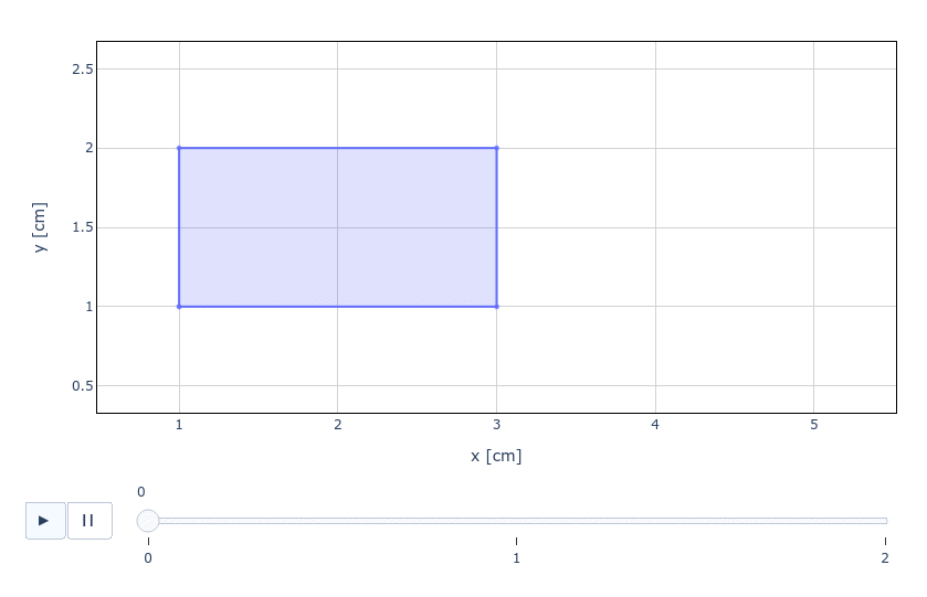 ../../_images/polygon_file_read_plot.gif