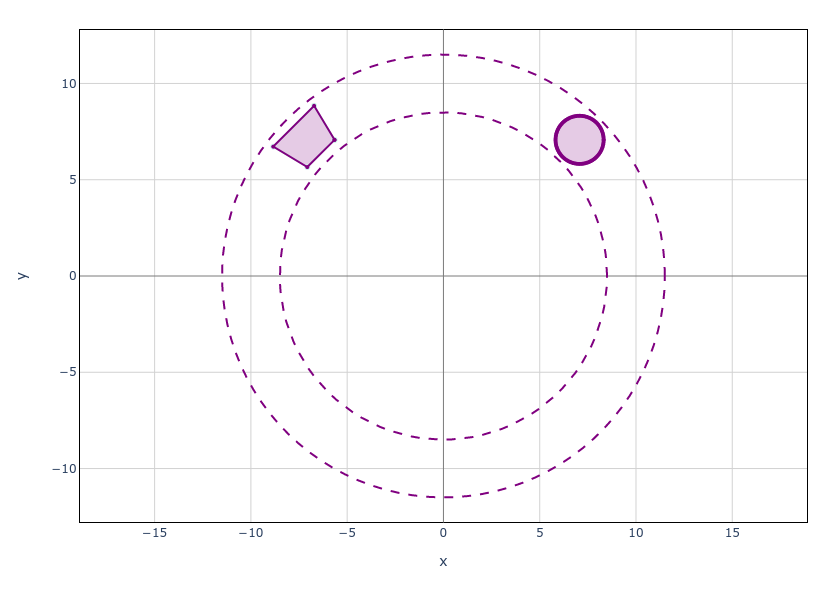 ../../_images/polygon_file_write_rotated_plot.png